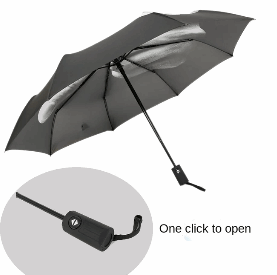 Parapluie doigt d'honneur automatique