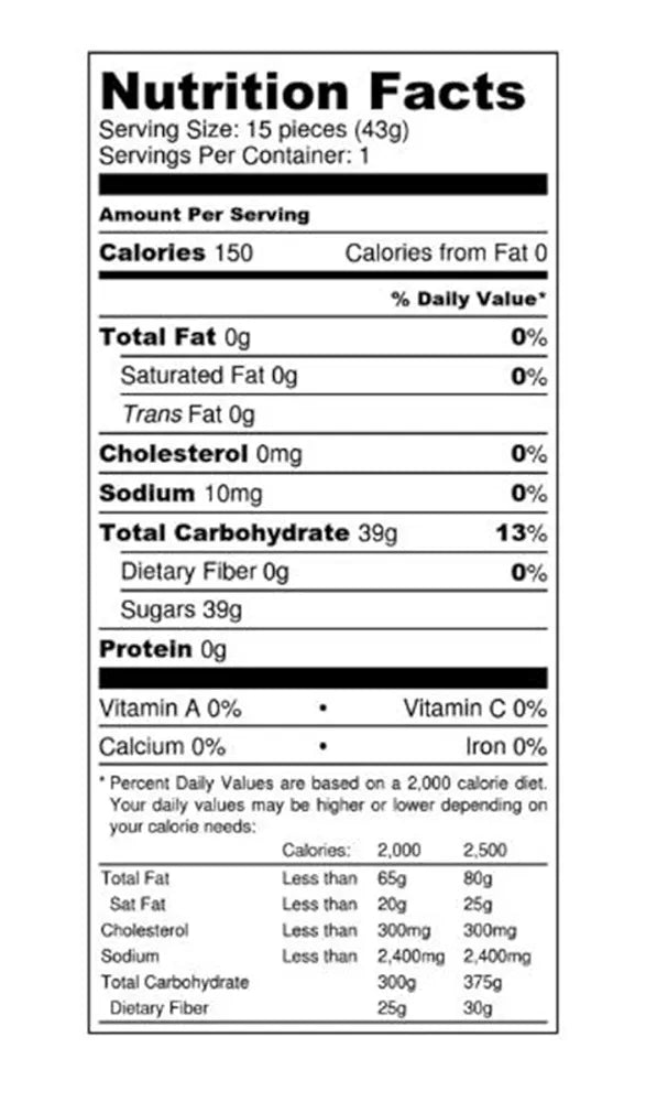 Ghost Pepper Hard Candy, les bonbons très hot